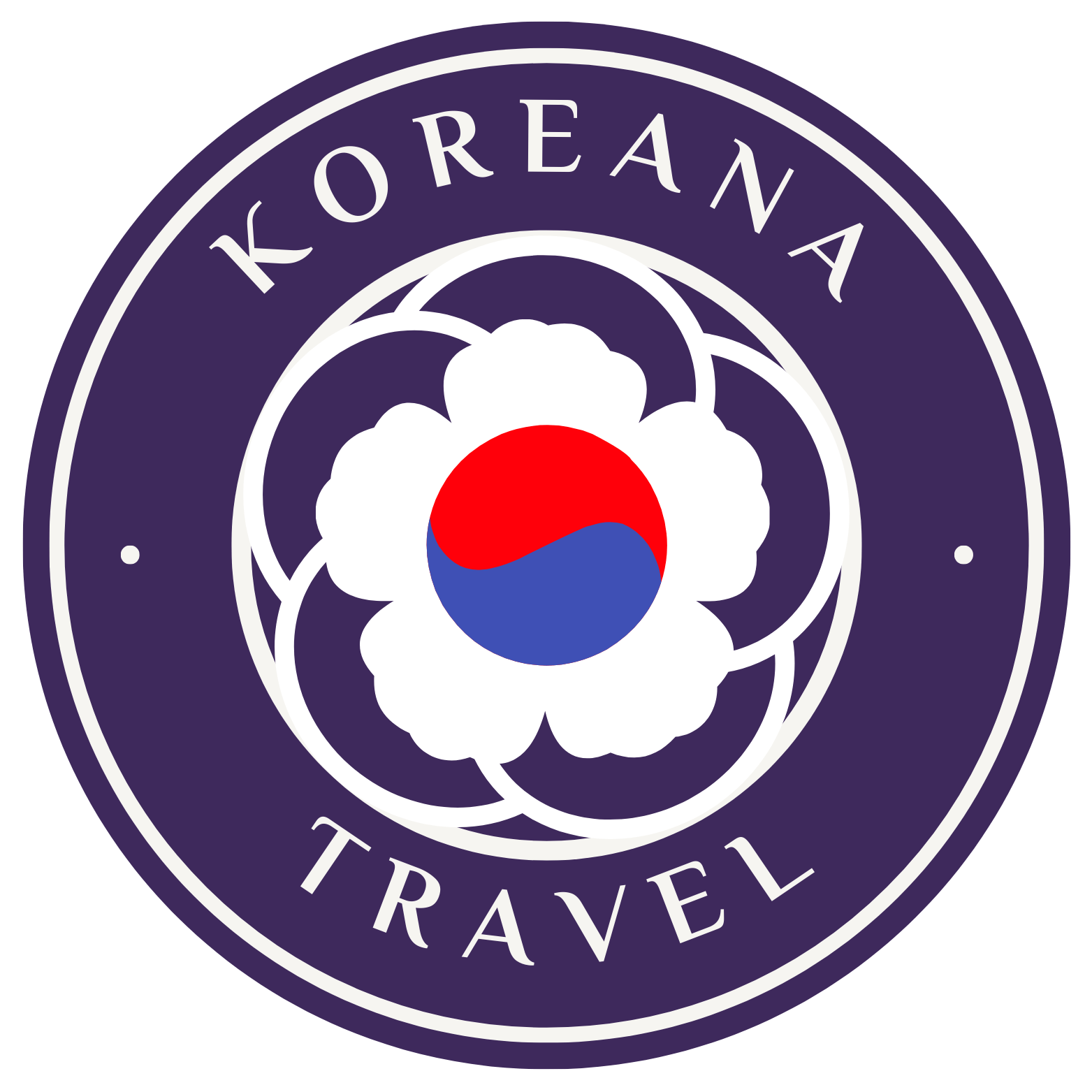 Koreana Travel